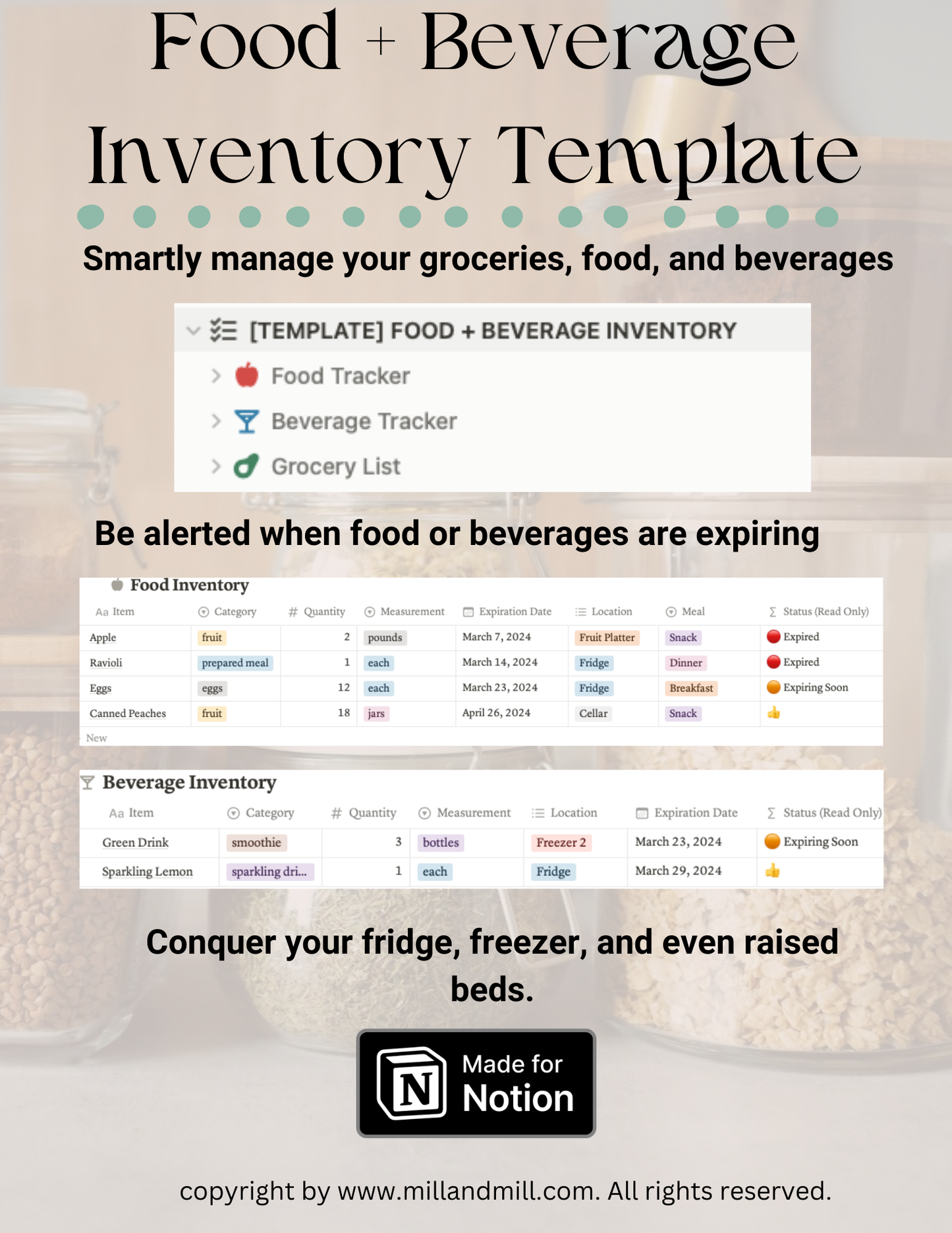 Food Inventory
